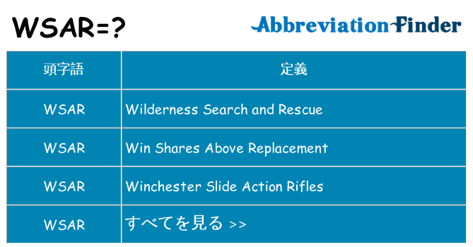 wsar は何の略します。