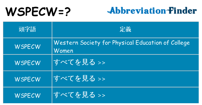 wspecw は何の略します。