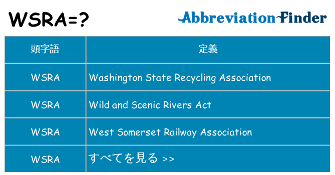 wsra は何の略します。