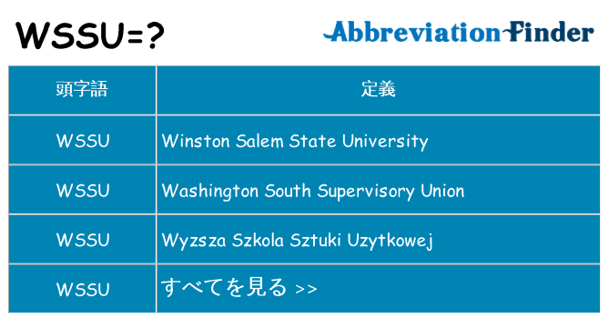 wssu は何の略します。