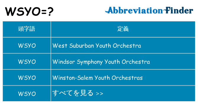 wsyo は何の略します。