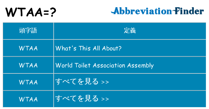 wtaa は何の略します。