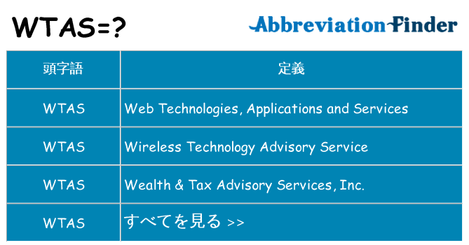 wtas は何の略します。