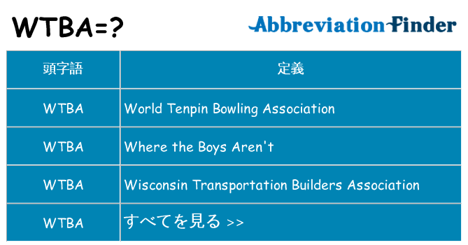 wtba は何の略します。