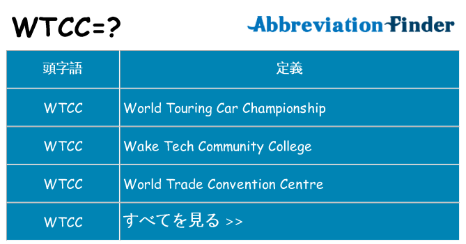 wtcc は何の略します。
