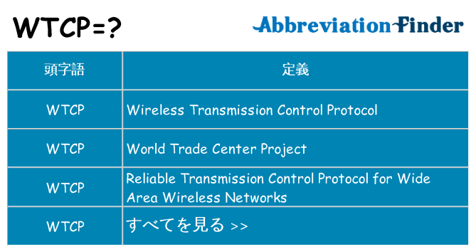 wtcp は何の略します。