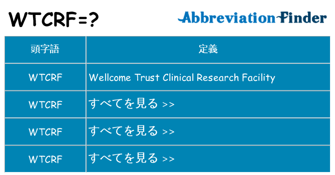 wtcrf は何の略します。
