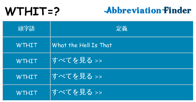 wthit は何の略します。