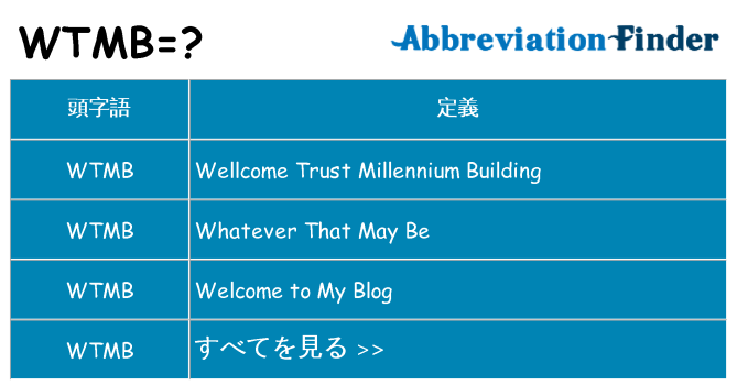 wtmb は何の略します。