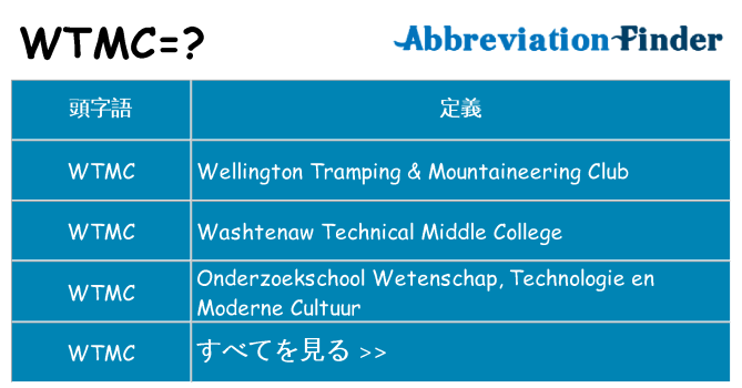wtmc は何の略します。