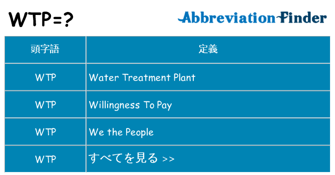 wtp は何の略します。