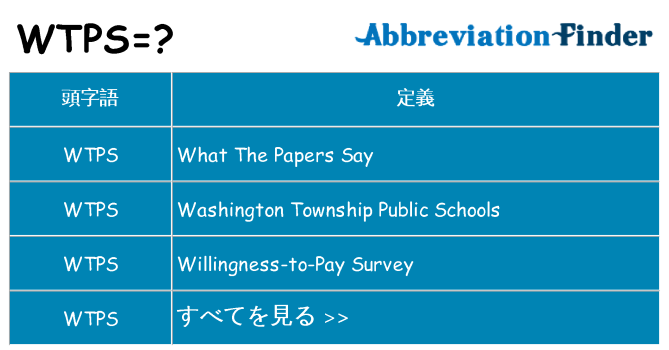 wtps は何の略します。