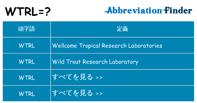 wtrl は何の略します。
