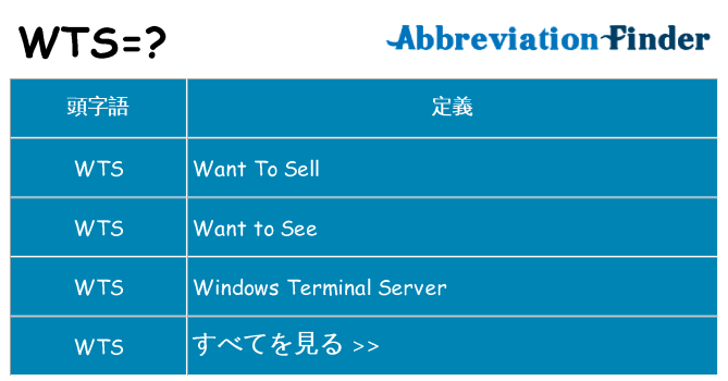 wts は何の略します。