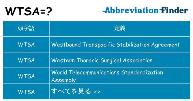 wtsa は何の略します。