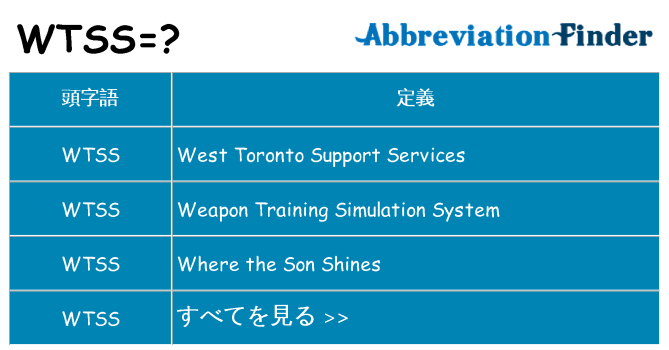 wtss は何の略します。