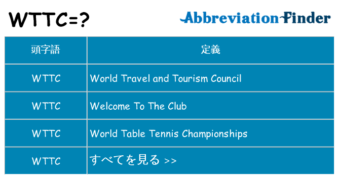 wttc は何の略します。