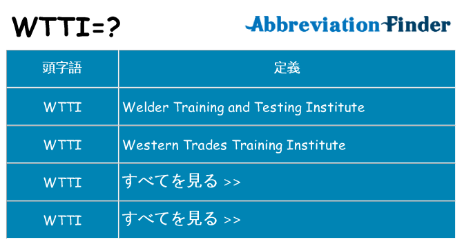 wtti は何の略します。