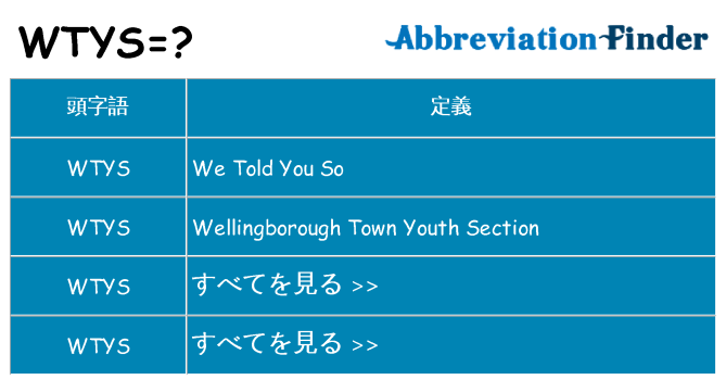 wtys は何の略します。