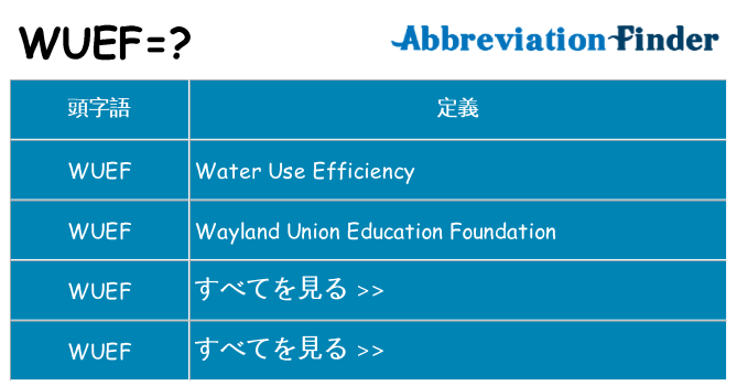 wuef は何の略します。