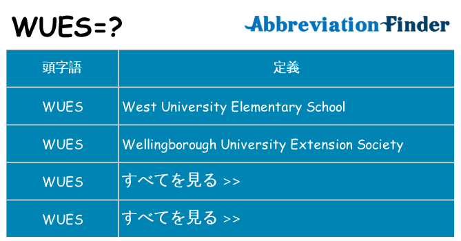 wues は何の略します。