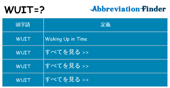wuit は何の略します。