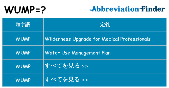 wump は何の略します。