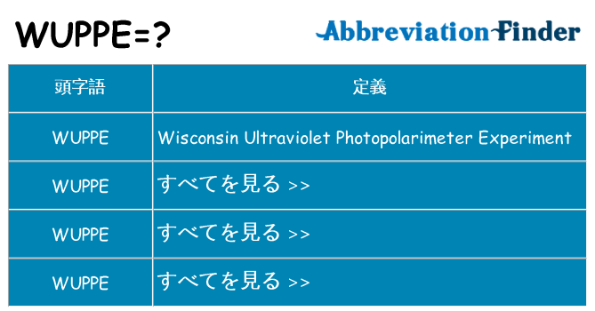 wuppe は何の略します。