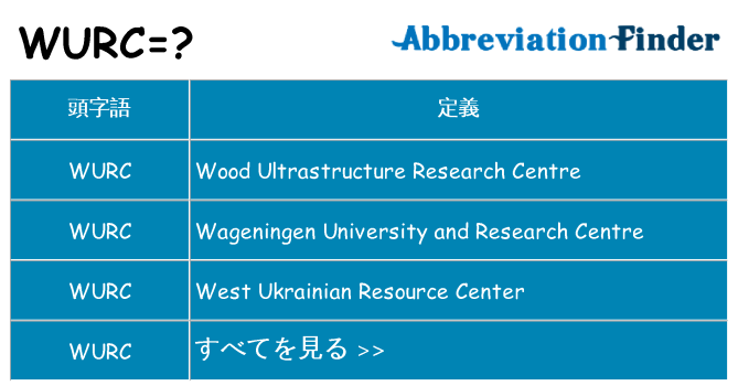 wurc は何の略します。