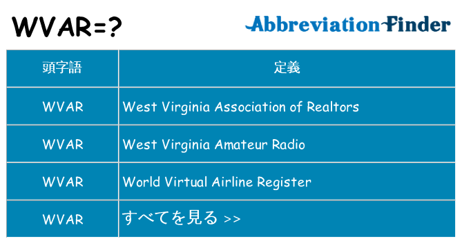 wvar は何の略します。