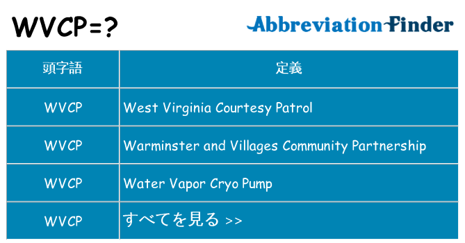 wvcp は何の略します。