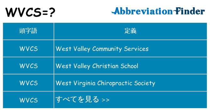 wvcs は何の略します。