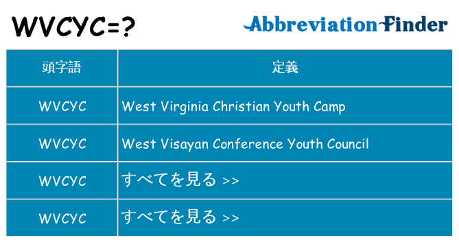 wvcyc は何の略します。