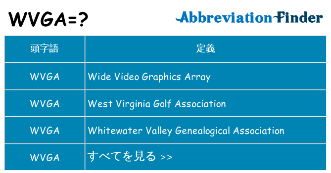 wvga は何の略します。