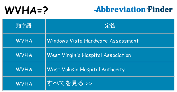 wvha は何の略します。