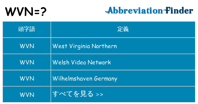 wvn は何の略します。