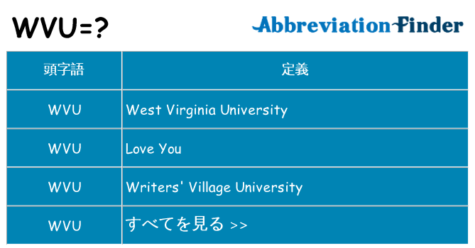 wvu は何の略します。