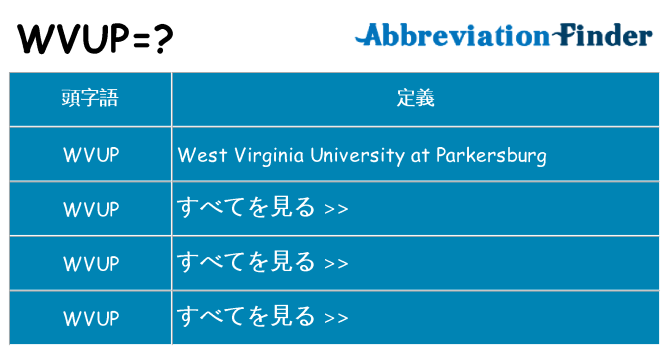 wvup は何の略します。