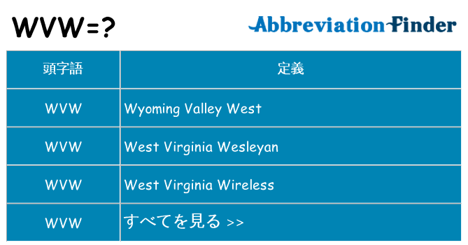 wvw は何の略します。