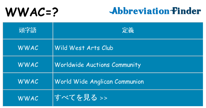 wwac は何の略します。