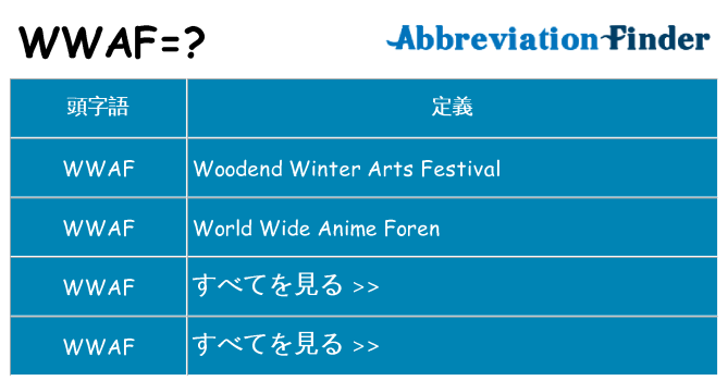 wwaf は何の略します。