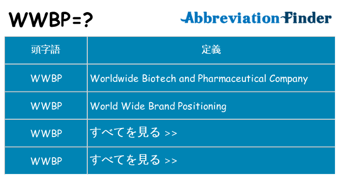 wwbp は何の略します。
