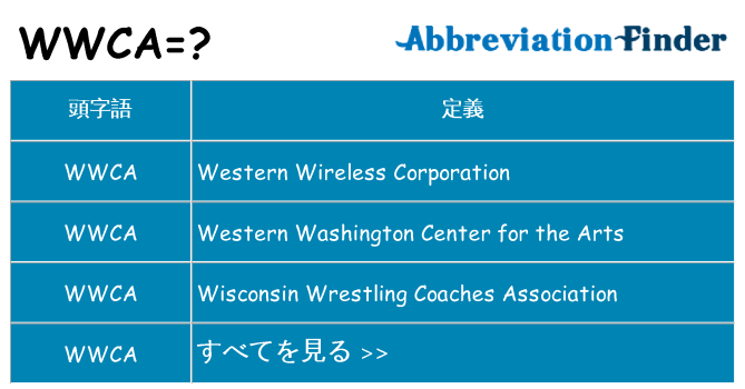 wwca は何の略します。