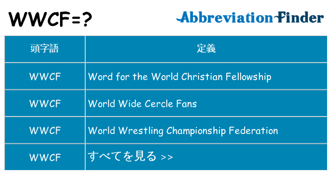 wwcf は何の略します。
