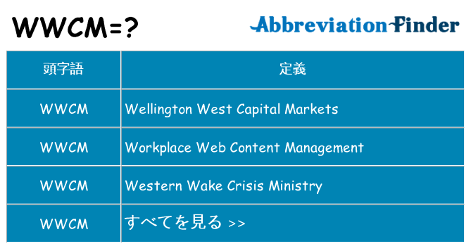 wwcm は何の略します。