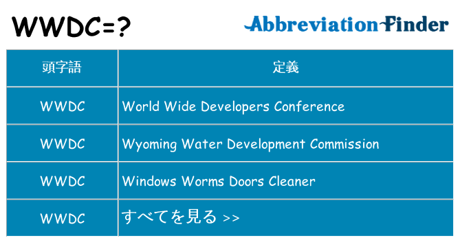 wwdc は何の略します。