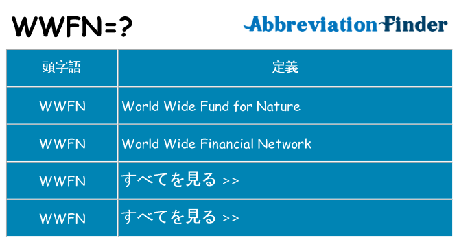 wwfn は何の略します。