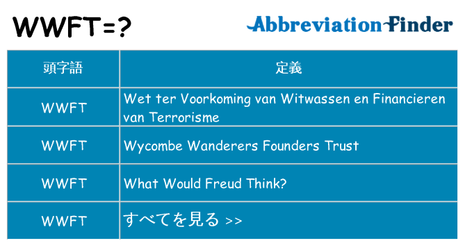 wwft は何の略します。