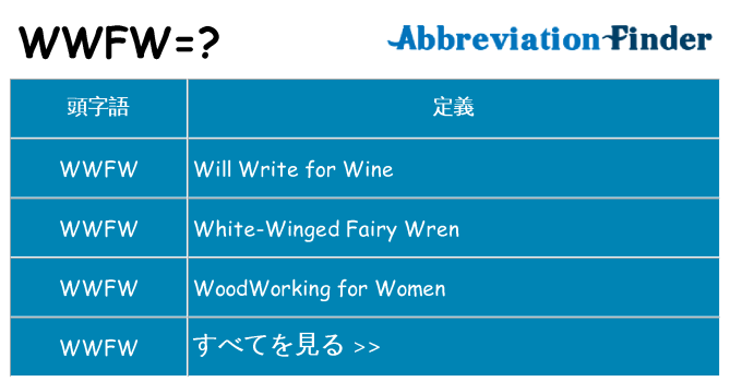 wwfw は何の略します。
