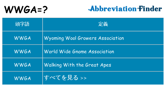 wwga は何の略します。